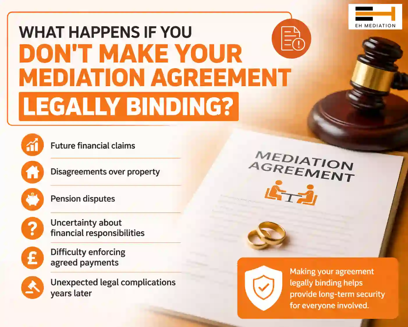 What Happens If You Don't Make Your Mediation Agreement Legally Binding Wells?
